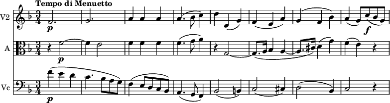 
<< \new Staff \with { instrumentName = #"V2 "}  
    \relative c'' {
    \version "2.18.2"
    \key f \major 
    \tempo "Tempo di Menuetto"
    \time 3/4
    \tempo 4 = 120
  f,2.\p g a4 a a a4. (bes8 c4) 
  d d, (g)
  f (e a)
  g (f bes)
  a (g8) c\f (bes g) 
}
\new Staff \with { instrumentName = #"A "} \relative c' {
    \key f \major 
    \clef "alto"
    r4 f2 \p ~ f4 e2 f4 f f f4. (g8 a4) r
    g,2 ~ g8. (a16 bes4 a ~ a8. (cis16) d4 (g)
    f (e) r 
 }
 \new Staff \with { instrumentName = #"Vc "} \relative c' {
    \key f \major 
    \clef "bass"
    f4 \p (e d c4. bes8 a g)
    f4 (e8 d c bes)
    a4. (g8 f4)
    bes2 (b4) c2 (cis4)
    d2 (bes4)
    c2 r4
 } 
>>
