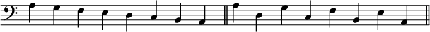   {
\override Score.TimeSignature #'stencil = ##f
\relative c' { \key c \major \clef bass \time 8/4
  a g f e d c b a \bar "||" a' d, g c, f b, e a, \bar "||"
} }
\layout { \context { \Score \override SpacingSpanner.base-shortest-duration = #(ly:make-moment 1/16) } }
