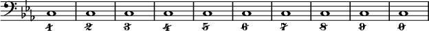 { \override Score.TimeSignature #'stencil = ##f \time 4/4 \key c \minor \clef bass << { c1 c c c c c c c c c  } \figures { < 1/ >1 < 2/ > < 3/ > < 4/ > < 5/ > < 6/ > < 7/ > < 8/ > < 9/ > < 0/ >} >> }