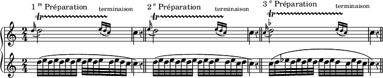 
\new GrandStaff \with {
  \remove Span_bar_engraver
} <<
  \new Voice = "manière d’écrire" \relative c'' {
    \override Rest #'style = #'classical
    \time 2/4
    \appoggiatura d16^\markup{1\super re Préparation} \afterGrace d2\startTrillSpan {e16([^\markup{\tiny terminaison} d c\stopTrillSpan])} c4 r
    \bar "||"
    \appoggiatura e16^\markup{2\super e Préparation} \afterGrace d2\startTrillSpan {e16([^\markup{\tiny terminaison} d c\stopTrillSpan])} c4 r
    \bar "||"
    \appoggiatura c16^\markup{3\super e Préparation}
    \once \override Staff.TextScript #'outside-staff-priority = #20
    \afterGrace d2^\markup{\tiny\flat}\startTrillSpan {e16([^\markup{\tiny terminaison} d c\stopTrillSpan])} c4 r
    \bar "||"
  }
  \new Voice = "effet" \relative c'' {
    \override Rest #'style = #'classical
    \time 2/4
    \grace s16 d32( e d e d e d e d e d e d e d c \noBreak
    c4) r \noBreak
    \grace s16 d32( e d e d e d e d e d e d e c d \noBreak
    c4) r \noBreak
    \grace s16 c32( d es d es d es d es d es d c es d c \noBreak
    c4) r
    \bar "||"
  }
>>
