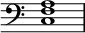 
{ \clef bass \time 4/4 << \override Score.TimeSignature #'stencil = ##f \relative c { <cf a>1 } >> }
