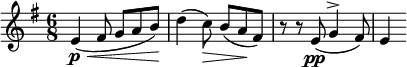 
\relative c' {
\key e \minor
\time 6/8
\tempo ""
\tempo 4 = 116
\set Staff.midiInstrument = "string ensemble 1"
e4\p\< ( fis8 g a b )\!
d4 ( c8 )\> b ( a\! fis )
r r e\pp ( g4^\accent fis8 )
e4
}
