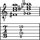  
<<
  %\override Score.BarLine.break-visibility = ##(#f #t #t)
  \time 2/1
    \new Staff  {
    \clef "treble_8"
        \once \override Staff.TimeSignature #'stencil = ##f
        < fis c' e' a' >1 | < ges deses' fes' beses' >1 |
    }

     \new TabStaff {
       \override Stem #'transparent = ##t
       \override Beam #'transparent = ##t 
      s2 < fis\5 c'\4 e'\3 a'\2 >1 s2
  }
>>
