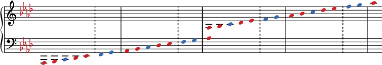 
{
  \cadenzaOn %% tahtiviivojen piilotus
  \new PianoStaff <<

    \new Staff = "treble" {
      \clef "treble"
      \key aes \major

      \omit Stem %% Nuottien varren piilotus
      \override Staff.TimeSignature #'stencil = ##f % Tahtiosoituksen piilotus
      \override Staff.KeySignature.color = "#cc2327"
      \override NoteHead.color = "#3868b1"

      \relative c' {
        s4 s s s s s s
        s4 s s s s s s
        \tweak color "#cc2327" aes \tweak color "#cc2327" bes c \tweak color "#cc2327" des \tweak color "#cc2327" ees \bar "!" f g \bar "|"
         \tweak color "#cc2327" aes \tweak color "#cc2327" bes c \tweak color "#cc2327" des \tweak color "#cc2327" ees \bar "!" f g \bar "|"
         \tweak color "#cc2327" aes
      }

    }

    \new Staff = "bass" {
      \clef "bass"
      \key aes \major

      \omit Stem %% Nuottien varren piilotus
      \override Staff.TimeSignature #'stencil = ##f % Tahtiosoituksen piilotus
      \override Staff.KeySignature.color = "#cc2327"
      \override NoteHead.color = "#3868b1"


      \relative c, {
        \tweak color "#cc2327" aes \tweak color "#cc2327" bes c \tweak color "#cc2327" des \tweak color "#cc2327" ees \bar "!" f g \bar "|"
         \tweak color "#cc2327" aes \tweak color "#cc2327" bes c \tweak color "#cc2327" des \tweak color "#cc2327" ees \bar "!" f g \bar "|"
         \tweak color "#cc2327" aes
        s4 s s s s s s
        s4 s s s s s s
      }
    }
   >>
}
