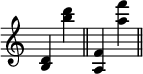 
\relative c' {
  \override Staff.TimeSignature #'stencil = ##f
  \time 2/4
  <b d> < b'' d> \bar "||"
  <a,, f'> <a'' f'> \bar "||"
}
