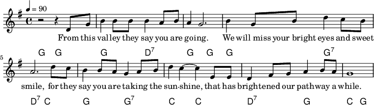 Say You Love Me Lyrics Chords And Sheet Music - Irish folk songs