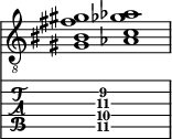  
<<
  %\override Score.BarLine.break-visibility = ##(#f #t #t)
  \time 2/1
    \new Staff  {
    \clef "treble_8"
        \once \override Staff.TimeSignature #'stencil = ##f
        < gis bis fis' gis' >1 | < aes c' ges' aes' >1 |
    }

     \new TabStaff {
       \override Stem #'transparent = ##t
       \override Beam #'transparent = ##t 
      s2 < gis\5 c'\4 fis'\3 gis'\2 >1 s2
  }
>>
