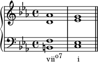 
 \new PianoStaff <<
 \new Staff <<
 \new Voice \relative c'' {
 \stemUp \key c \minor
 aes1 g 
 }
 \new Voice \relative c' {
 \stemDown
 d1 es
 }
 >>
 \new Staff <<
 \new Voice \relative c {
 \stemUp \clef F \key c \minor
 f1 es
 }
 \new Voice \relative c {
 \stemDown
 b1_\markup { \concat { "vii" \raise #1 \small "o7" \hspace #4.3 "i" } } c \bar "||"
 }
 >>
 >>
