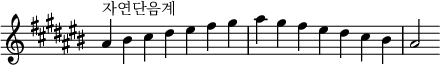  {\omit Score.TimeSignature \relative c'' {  \key ais \minor \time 7/4 ais^"자연단음계" bis cis dis eis fis gis ais gis fis eis dis cis bis ais2} }