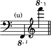 { \override Score.TimeSignature #'stencil = ##f \time 2/4 \tempo \markup { \smaller \medium "(u)" } \ottava #-1 \clef bass f,, \ottava #1 \clef treble f'''' \bar "||" }