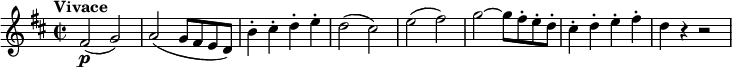 
\version "2.18.2"
\relative c'' {
  \key d \major
  \time 2/2
  \tempo "Vivace "
  \tempo 4 = 280
  fis,2 \p (g) 
  a (g8 fis e d)
  b'4-. cis-. d-. e-.
  d2 (cis)
  e (fis)
  g ~ g8 fis-. e-. d-.
  cis4-. d-. e-. fis-. 
  d r4 r2
}
