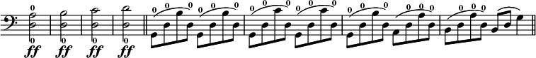 
\relative c {
  \clef bass
  \override Staff.TimeSignature #'stencil = ##f
  \time 2/4
  <d_0 a'^0>2\ff <d_0 b'>\ff <d_0 c'>\ff <d_0 d'>\ff
  \bar "||"
  \time 4/4
  g,8(-0 d'-0 b' d,-0) g,8(-0 d'-0 b' d,-0)
  g,8(-0 d'-0 c' d,-0) g,8(-0 d'-0 c' d,-0)
  g,8(-0 d'-0 b' d,-0) a8( d-0 a'-0 d,-0)
  b8( d-0 a'-0 d,-0) b8( d g4)
  
  \bar "||"
}
