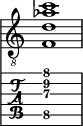  
<<
  %\override Score.BarLine.break-visibility = ##(#f #t #t)
  \time 1/1
    \new Staff  {
    \clef "treble_8"
        \once \override Staff.TimeSignature #'stencil = ##f
        < f  d' aes' c''>1
    }

     \new TabStaff {
       \override Stem #'transparent = ##t
       \override Beam #'transparent = ##t 
      < f\5  d'\3 gis'\2 c''\1>1
  }
>>
