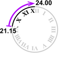 Metungincel þære fadunge fram 22:18 on 15 Þrimilcemonað 2006