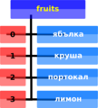 Миникартинка на версията към 18:54, 23 февруари 2008