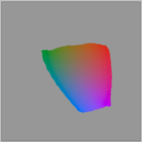 Datei:Blender3D re farbraum rgb monitor.jpg