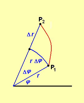 Datei:Geschw-04.PNG