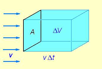 Datei:SiPe Vektoranalysis 1.PNG