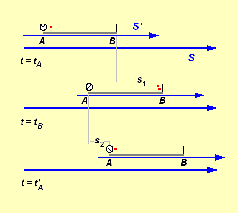 Datei:Einstein 896.PNG