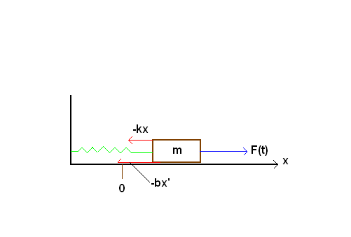 Datei:Oszillator 1.PNG