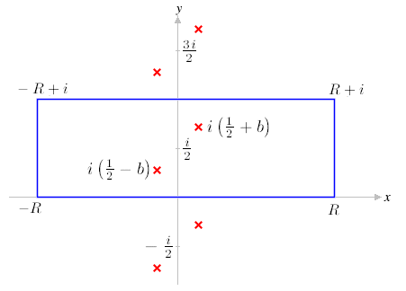 Datei:Lobatschewskiintegral2.PNG