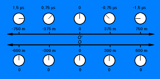 Datei:SiPe SRT 023.PNG