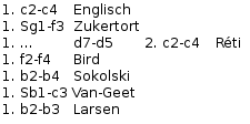 Datei:Chess openings variationtree flankopenings.png