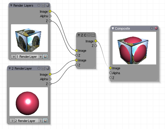 Datei:Blender3D com color z combine beispiel.png