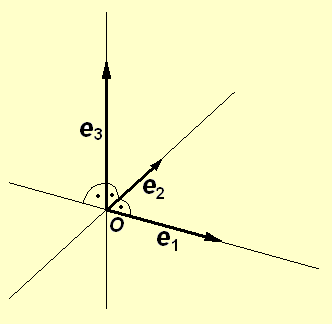 Datei:SiPe Vektoralgebra 4.1.PNG