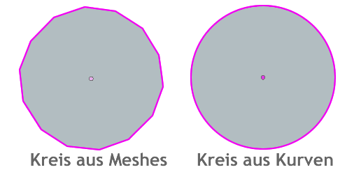 Datei:Blender3D k mesh kurve.png