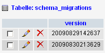 Rails schema migrations.png