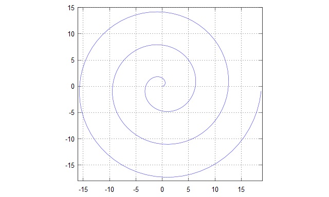 Octave spirale222.jpg