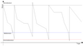 Vorschaubild der Version vom 20:00, 22. Jun. 2006