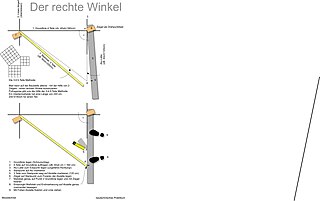 Datei Rechter Winkel Jpg Wikibooks Sammlung Freier Lehr Sach Und Fachbucher