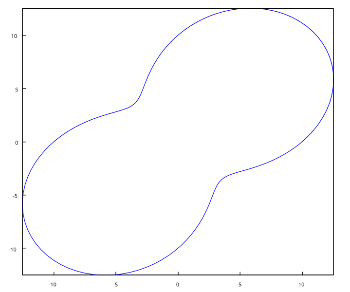 Datei:MaximaIng14.svg