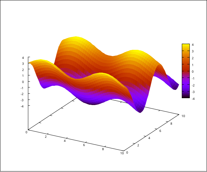 Datei:MaximaIng33.svg