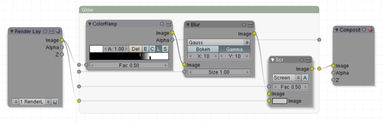 Datei:Blender3D gl met1 nodes alle.png