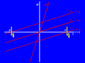 Vorschaubild der Version vom 14:53, 12. Dez. 2006