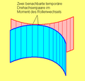 Vorschaubild der Version vom 15:09, 4. Aug. 2004