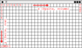 Vorschaubild der Version vom 23:29, 10. Mär. 2006