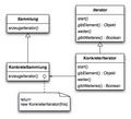 Vorschaubild der Version vom 01:19, 13. Jan. 2006