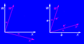 Vorschaubild der Version vom 14:51, 12. Dez. 2006