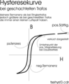 Vorschaubild der Version vom 13:00, 16. Feb. 2008