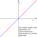 Vorschaubild der Version vom 15:26, 30. Nov. 2007