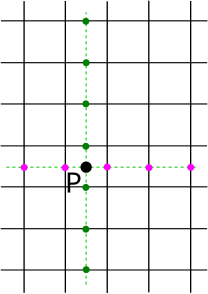 Datei:RC SpielfeldEntfernungBestimmungBesser1.svg