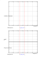 Vorschaubild der Version vom 09:11, 18. Jul. 2014