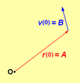 Vorschaubild der Version vom 20:10, 10. Jan. 2006