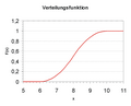 Vorschaubild der Version vom 00:56, 19. Aug. 2004