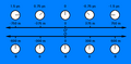 Vorschaubild der Version vom 15:06, 9. Dez. 2006