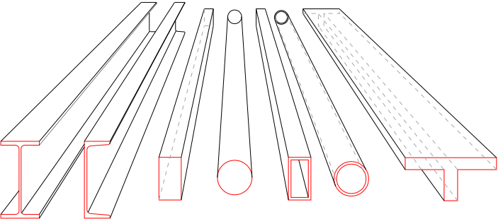 Datei:BeulenQuerschnitte.svg